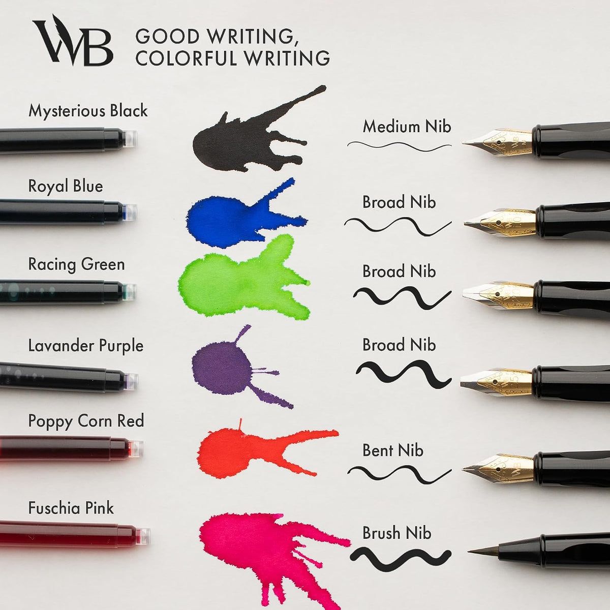 Wordsworth & Black Fountain Pen Set for Beginners, Calligraphy Kit, Black