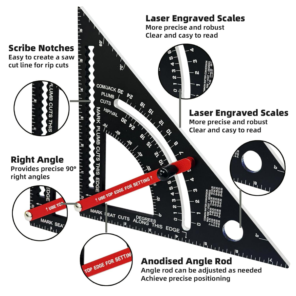 Carpenter Square 7 inch,Adjustable Rafter Framing Square Tools,T Square Multi-Purpose Aluminum Alloy Triangle Carpenter Square for Woodworking and Carpentry | Drill Gauge, Protractor, Ruler 