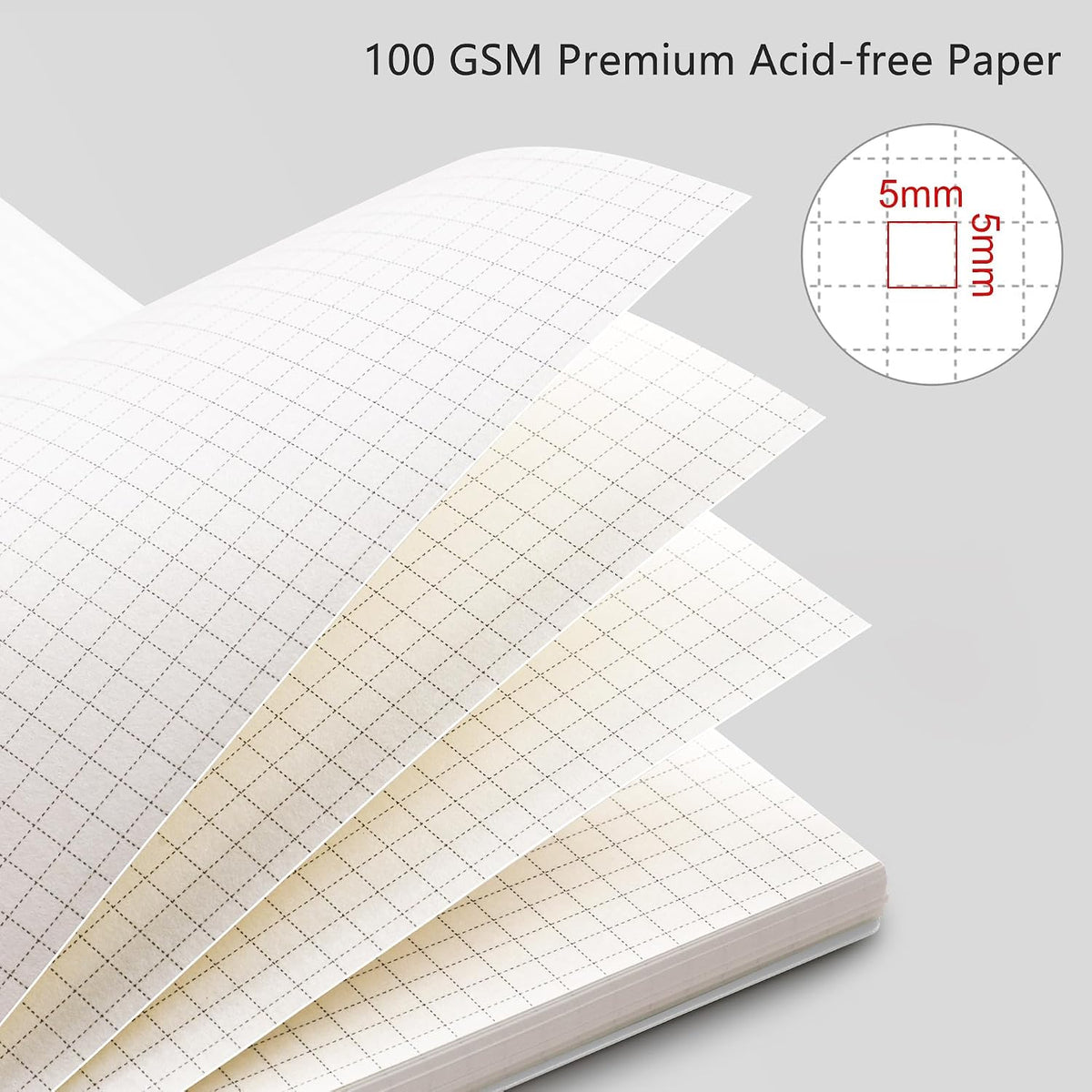 RETTACY Graph Grid Paper Notebook, 160 Pages per Pack, A5 (5.7'' × 8.3'')
