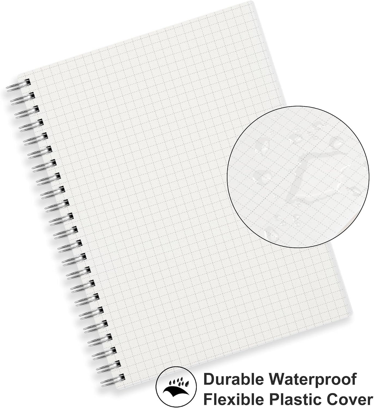 RETTACY Graph Grid Paper Notebook, 160 Pages per Pack, A5 (5.7'' × 8.3'')