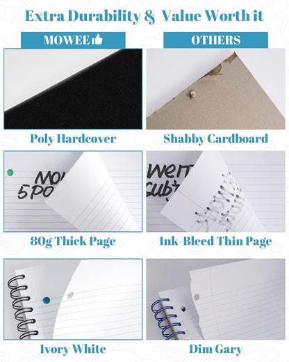Spiral Notebook - 5 Subject Notebook, College Ruled Notebook 3-Hole Punched With Dividers, Storage Pockets, 11" Ruler, 200 Pages, for Writing Journal, Home &Office, School Supplies（Black）