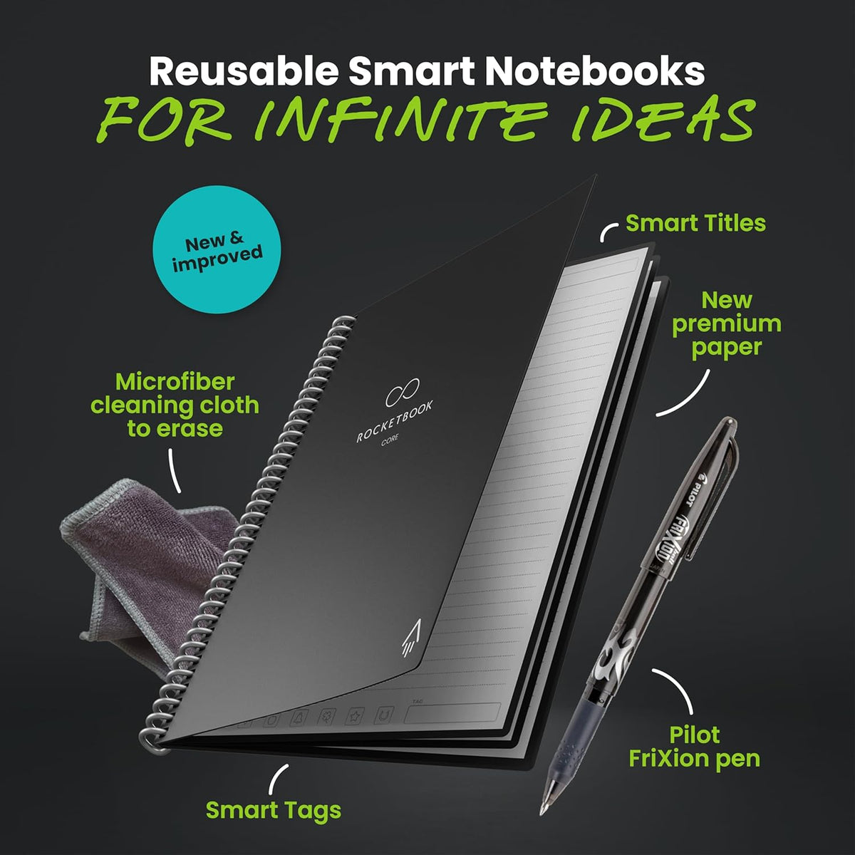 Rocketbook Core Reusable Smart Notebook, Letter Size 8.5x11, Black